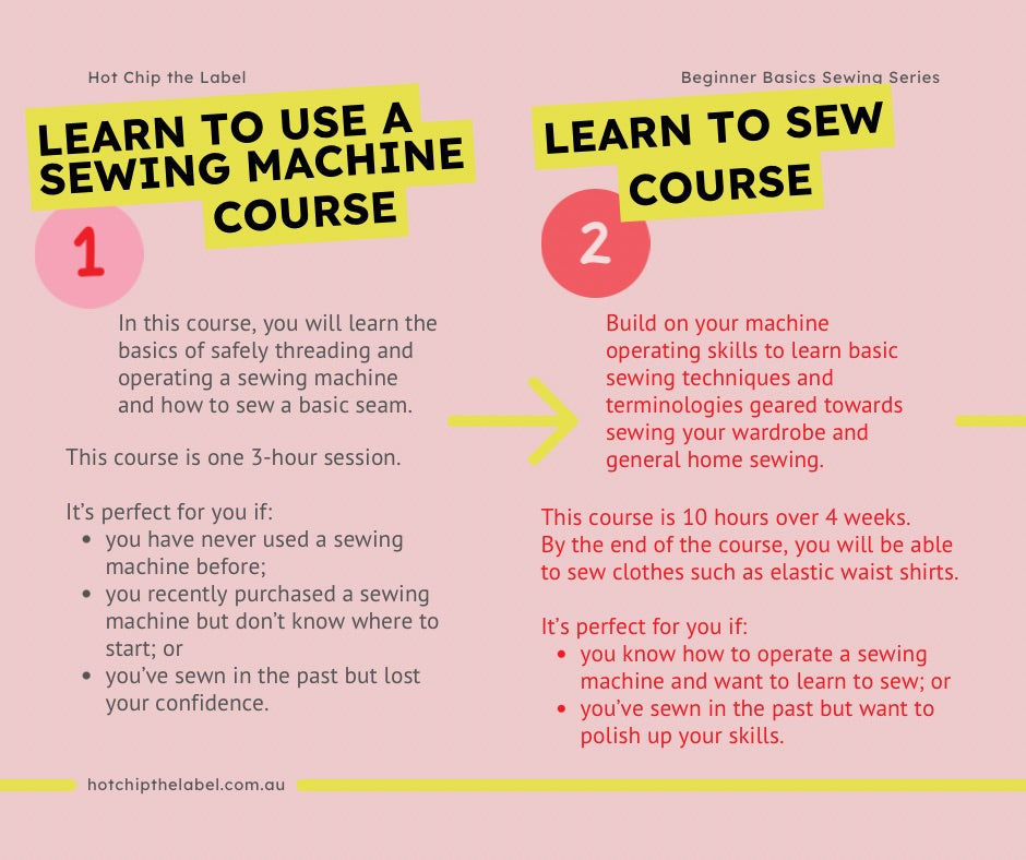 Beginner Basics: Learn to Use a Sewing Machine APRIL